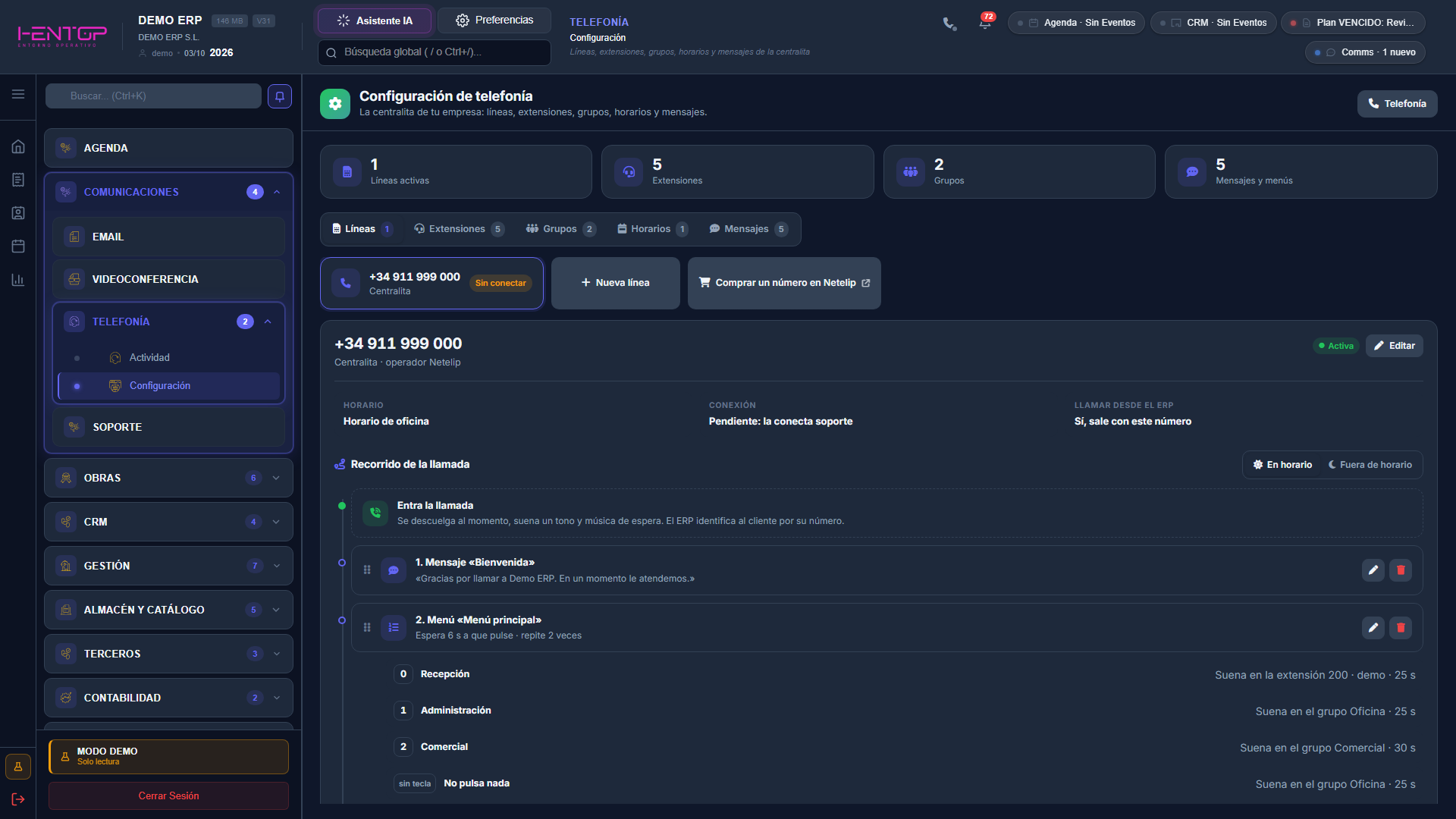 Configuración de telefonía: línea y recorrido de la llamada en horario