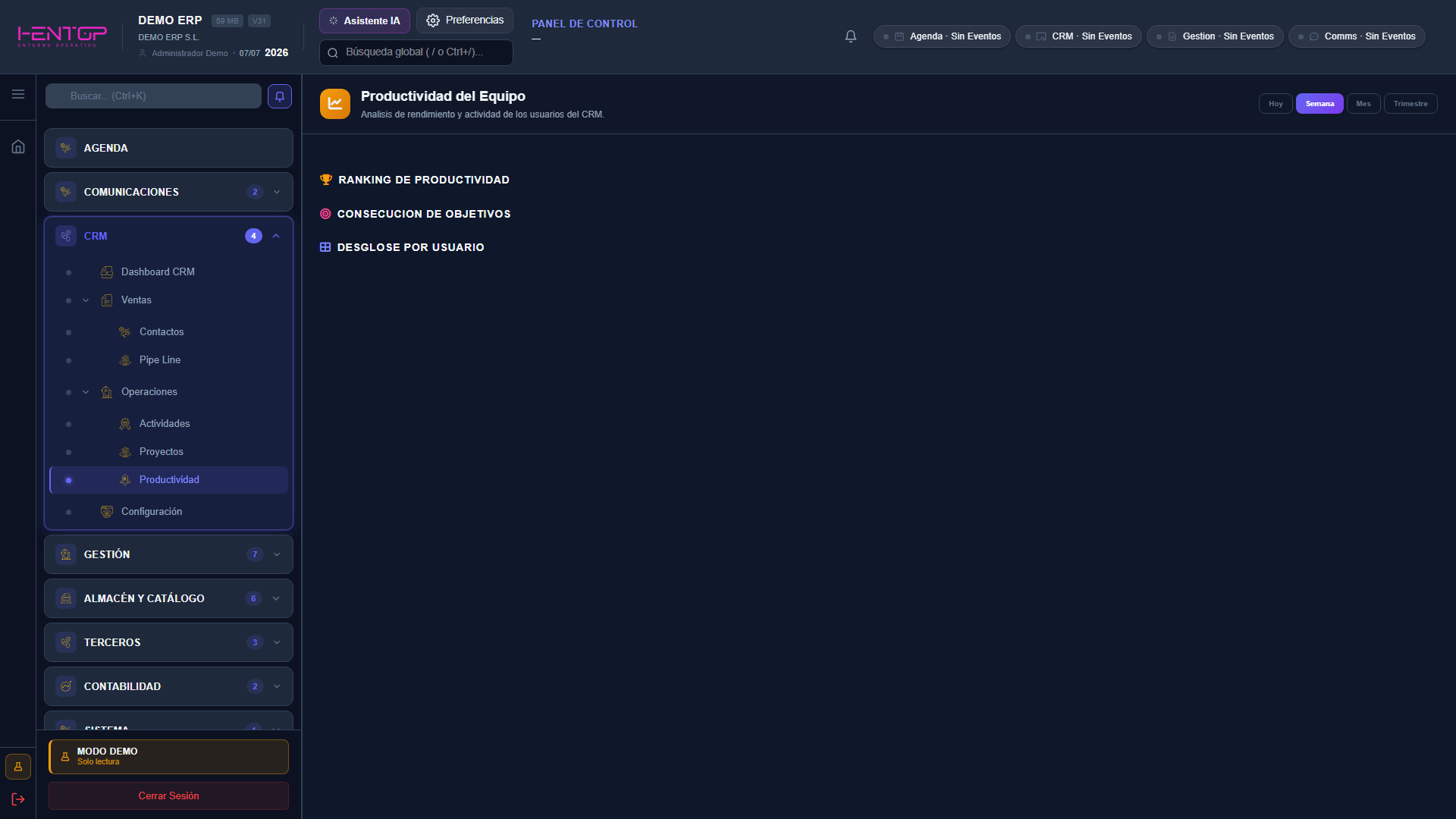 Productividad del Equipo